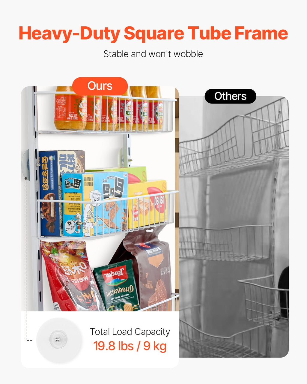 Over the Door Pantry Organizer, 6-Tier Pantry Organization and