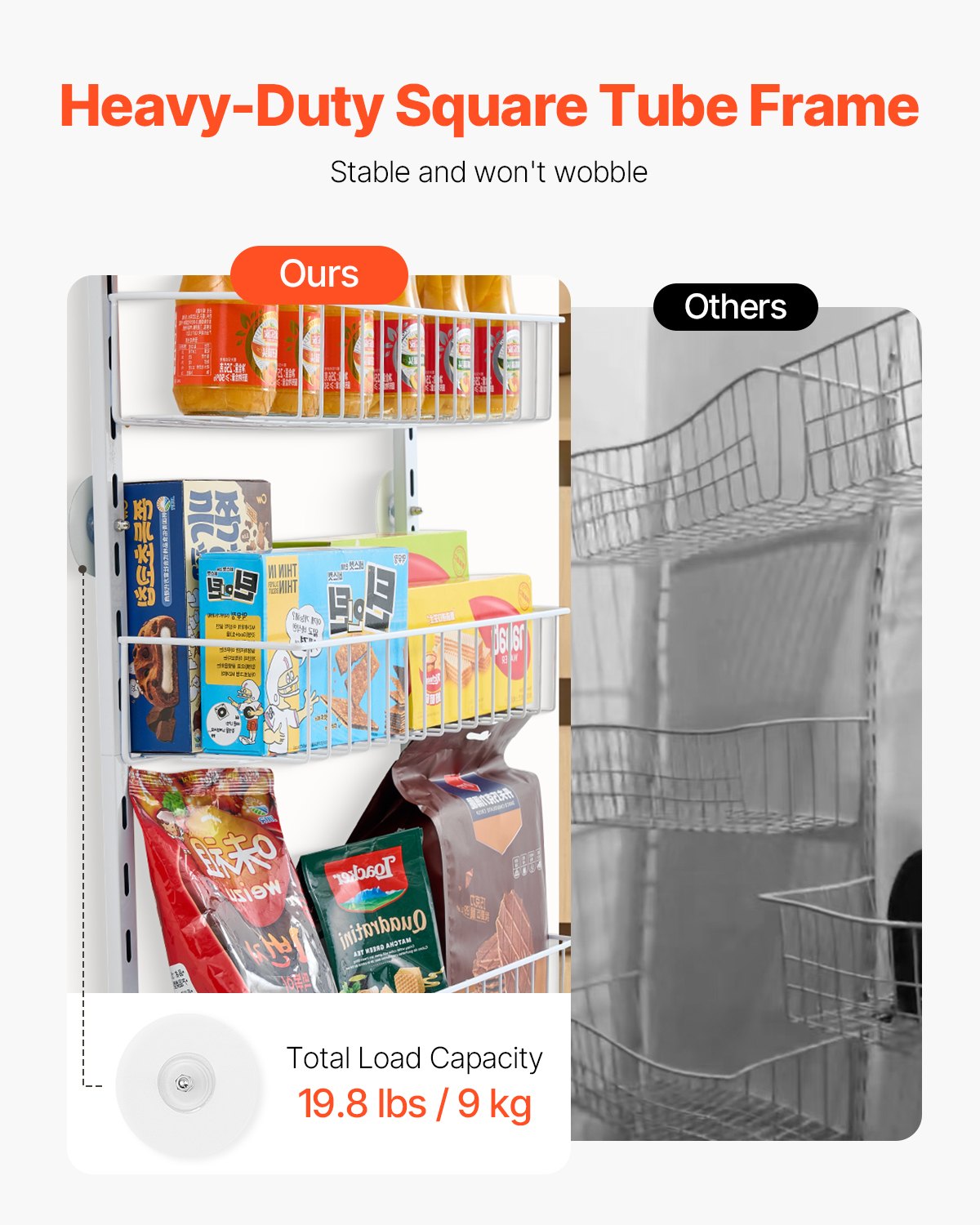 Over the Door Pantry Organizer, 6-Tier Pantry Organization and