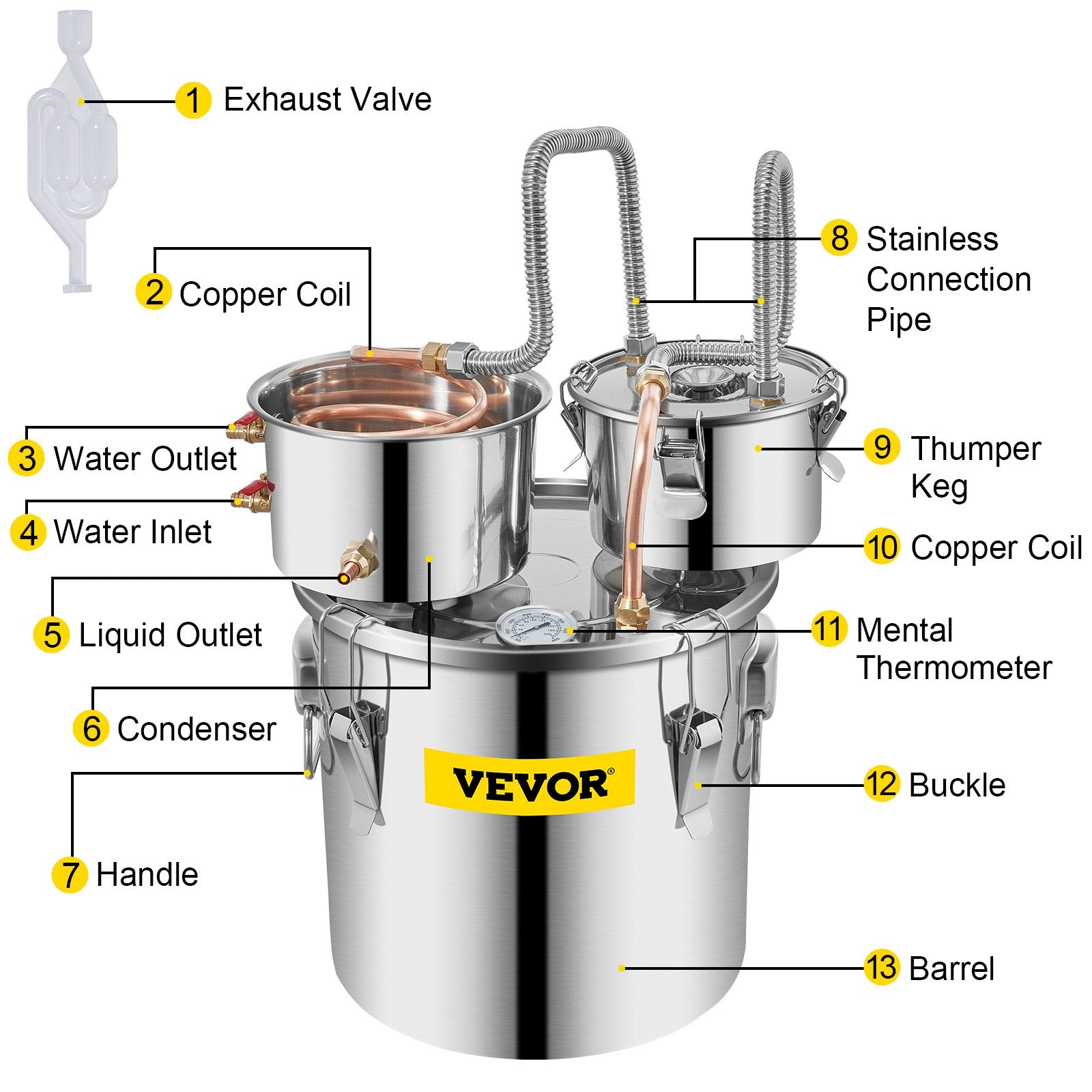 Still Distiller 5Gal 21L Stainless Steel Water Distiller Copper Tube